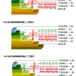 固始不饱和树脂地坪，不饱和树脂防腐地坪,防腐蚀地坪施工厂家-缩略图2